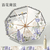 Double Layer Automatic Folding Umbrella