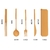 Cutlery Set