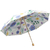 Double Layer Folding Umbrella