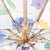 Double Layer Folding Umbrella