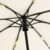Round-corner fully automatic folding umbrella