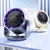 Desktop Shaking Digital Display Fan