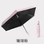 Folding umbrella