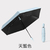 Folding umbrella
