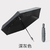 Folding umbrella