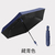 Folding umbrella