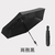 Folding umbrella
