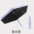 Folding umbrella